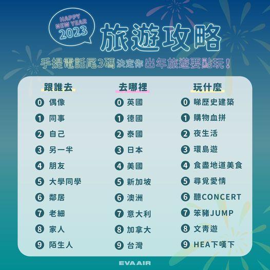 一日之計在於晨
一年之計在於春
一年旅遊大計在於今日...