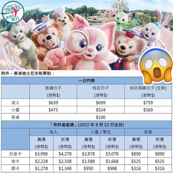 成人票價HK759.......