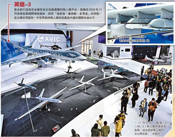 珠海航展開幕 翼龍系列無人機全新亮相...