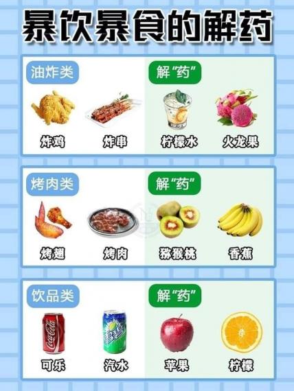 17090