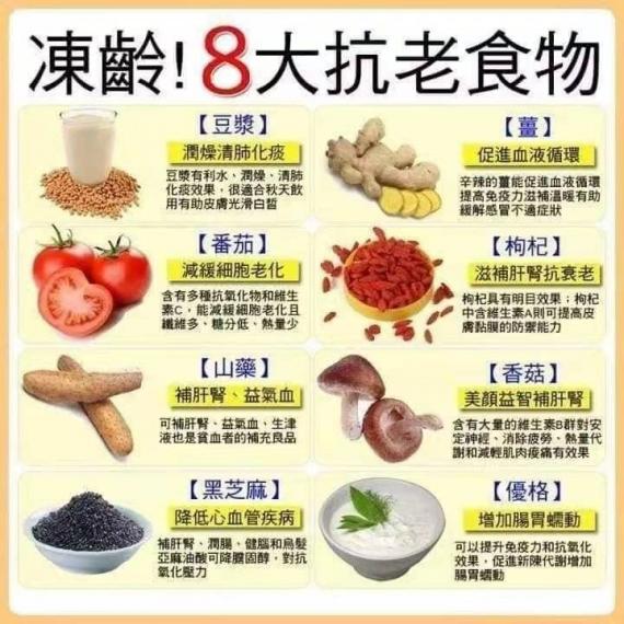 凍齡有法
這八大抗老食物我都十分喜歡吃，何況能凍齡，一於多加留意。...