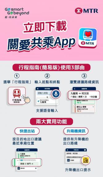 關愛共乘App

地鐵的關愛共乘App 容易操作，功能實用，方便長者。...