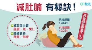 中央肥胖
中央肥胖又名「大肚腩」經常久座不動,缺乏運動,不控制飲食的話;隨着年齡增長,身體新陳代謝越來越慢,肚腩便越變越大了。... 中央肥胖
中央肥胖又名「大肚腩」經常久座不動,缺乏運動,不控制飲食的話;隨着年齡增長,身體新陳代謝越來越慢,肚腩便越變越大了。...