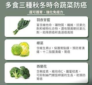 防癌蔬菜
眾所皆知蔬菜多纖維，這三種蔬菜還可以防癌、護胃和強化免疫力。...