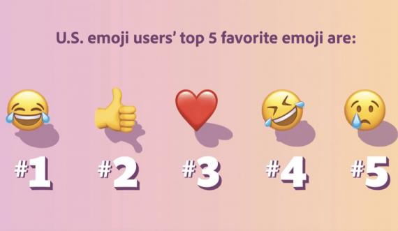 2022年Emoji趨勢報告
Adobe 近日公布的「2022年 Emoji 趨勢報告」指出，五大美國人最喜歡的 Emoji 分別為 😂（喜極而泣的表情）、👍（拇指向上）、❤️（紅心）、🤣（笑到...