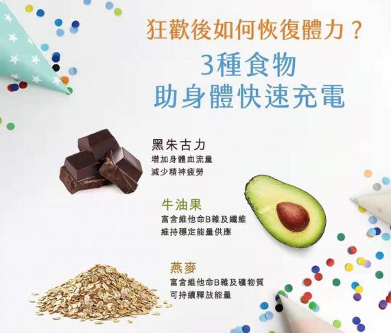 三種食物助身體快速充電
都市人生活忙碌，身體要快速充電可以食這三種食物。...