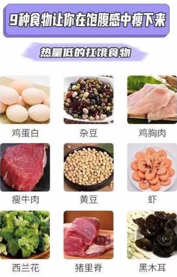 飽肚食物

我喜歡食極也不肥，所以要揀低熱量又能飽肚的食物。...