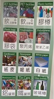 環保物品分類

海報中環保物品分類清楚列出，大家可以在日常生活中支持環保。...