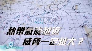 『氣象冷知識』熱帶氣旋越近,威脅一定越大? 『氣象冷知識』熱帶氣旋越近,威脅一定越大?