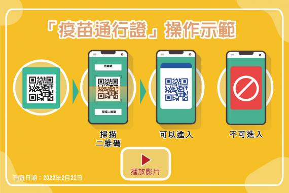 「疫苗通行證」操作示範 「疫苗通行證」操作示範