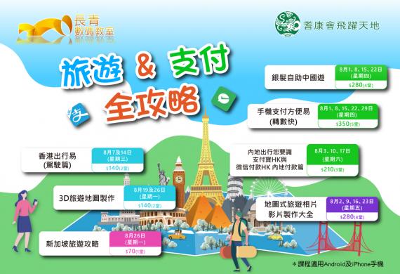旅遊 & 支付 全攻略